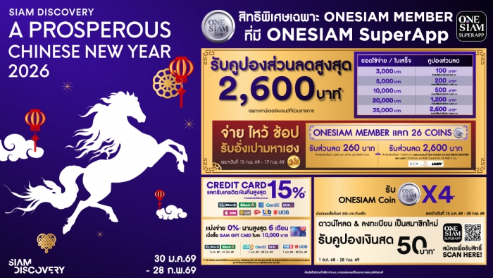A Prosperous Chinese New Year 2026